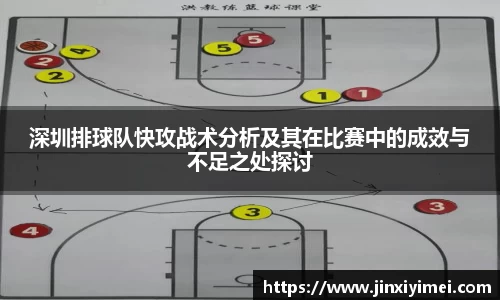 深圳排球队快攻战术分析及其在比赛中的成效与不足之处探讨